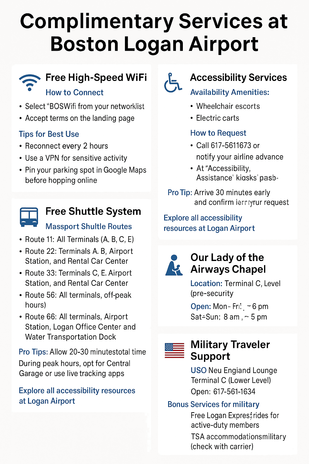 Complimentary Services at Boston Logan Airport